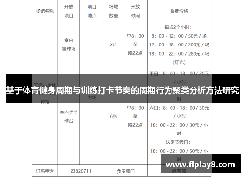 基于体育健身周期与训练打卡节奏的周期行为聚类分析方法研究
