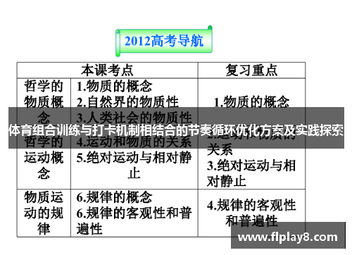 体育组合训练与打卡机制相结合的节奏循环优化方案及实践探索